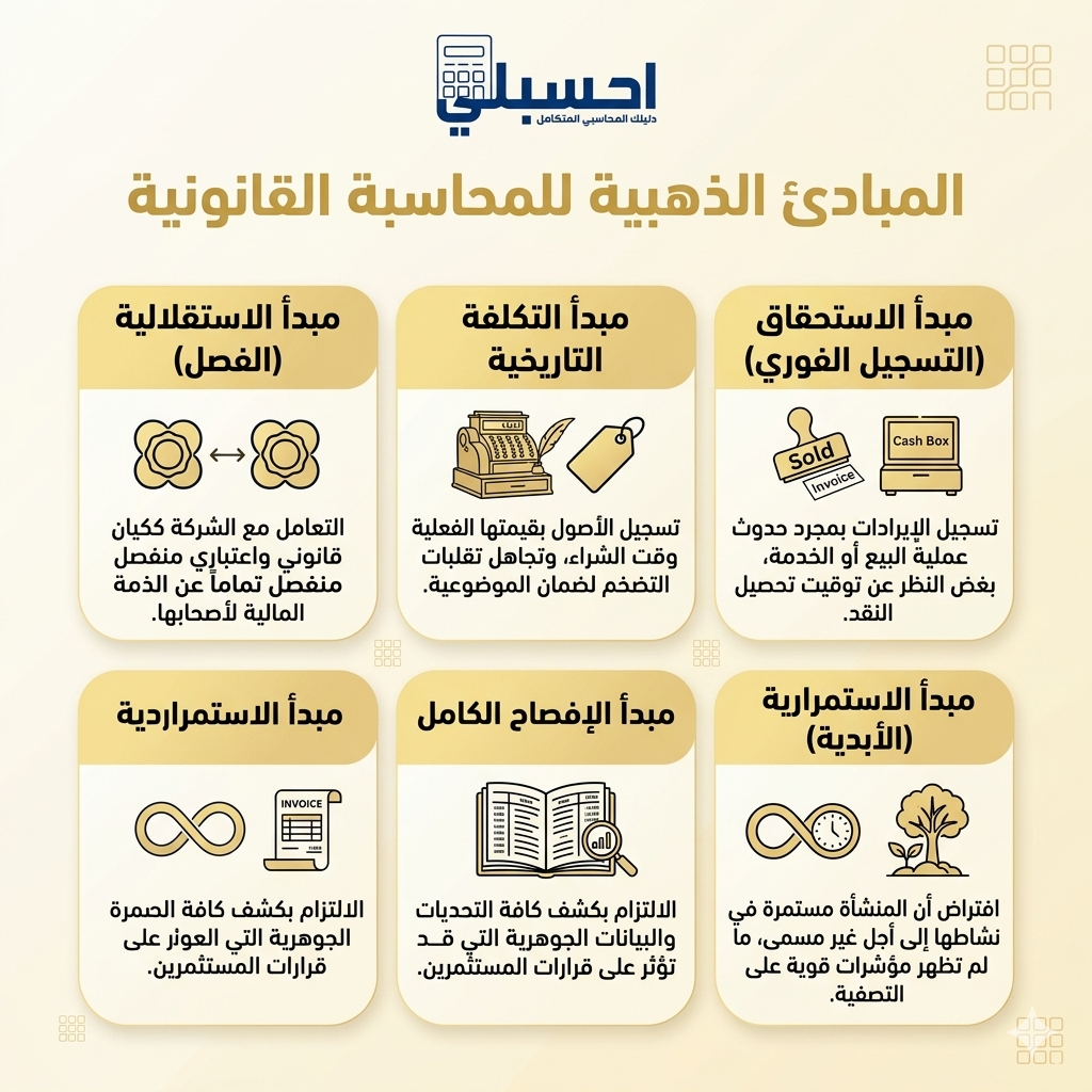 المحاسبه القانونيه
